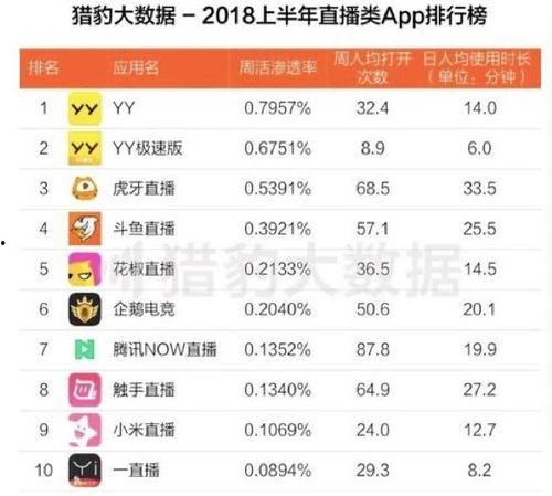 虎牙直播背景图