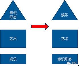 中国娱乐圈产业,璀璨星河下的商业盛宴